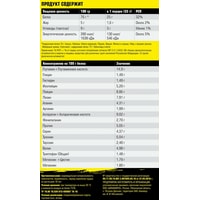Протеин сывороточный (изолят) Binasport Premium Whey Protein (2000г, банан)