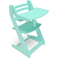 Растущий стул Millwood Вырастайка Eco Prime со съемным столиком (бирюза)