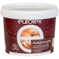 Лак Eurotex Аквалазурь (олива, 2.5 кг)