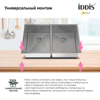 Кухонная мойка IDDIS Edifice EDI75G2i77