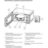 Микроволновая печь BQ MWO-20003SM/W