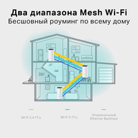 Wi-Fi система TP-Link Deco E4