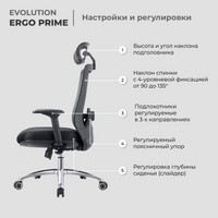 Кресло Evolution ERGO Prime Sky Blue (серый/бирюзовый)