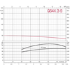 Скважинный насос ZDS X.3-9.0T.1.5.DRP