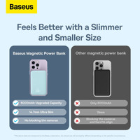 Внешний аккумулятор Baseus Magnetic Mini Air Wireless Fast Charge Power Bank 20W 6000mAh (голубой)
