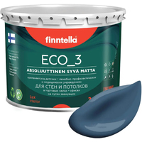 Краска Finntella Eco 3 Wash and Clean Bondii F-08-1-3-LG251 2.7 л (лазурно-серый)
