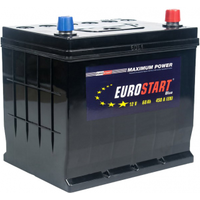 Автомобильный аккумулятор Eurostart Eurostart Blue Asia R+ (60 А·ч)