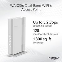 Точка доступа NETGEAR Essentials WAX206