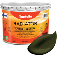 Краска Finntella Radiator Kombu F-19-1-1-FL020 2.7 л (буро-зеленый)