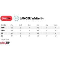 Роликовые коньки PlayLife Lancer White 84 880274 (р. 37)