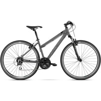 Велосипед Kross Evado 2.0 Lady DL 2020 (графит)