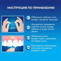Зубная нить Oral-B SatinFloss мятная 25 м