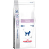Сухой корм для собак Royal Canin Calm CD25 2 кг