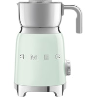 Автоматический вспениватель молока Smeg MFF01PGEU