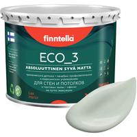 Краска Finntella Eco 3 Wash and Clean Akaatti F-08-1-3-LG169 2.7 л (серо-зеленый)
