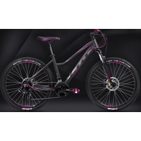 Велосипед LTD Stella 756 2021 (серый)