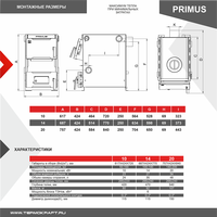 Отопительный котел Термокрафт Primus 14 кВт