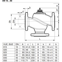 Фитинг Sauter Трехходовой регулирующий клапан DN50 28 м3/ч BUE050F300