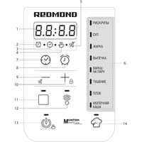 Мультиварка Redmond RMC-M04