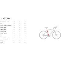 Велосипед Format 5223 650b р.50 2023