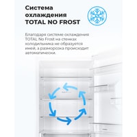 Холодильник MAUNFELD MFF185NFB