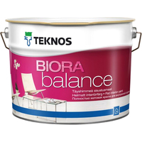 Краска Teknos Biora Balance 9л (база 1)