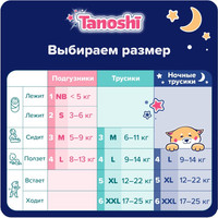 Трусики-подгузники Tanoshi Baby Night Pants XL 12-22 кг