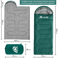 Спальный мешок RSP Outdoor Sleep 450 R RipStop 2024 (зеленый, 220x75см, молния справа)