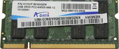 2GB DDR2 SODIMM PC2-6400 HYOVF1B163GZM