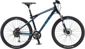 GT Avalanche 2.0 Lady (2013)