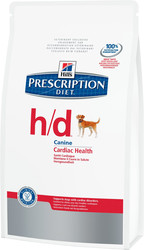 Prescription Diet Canine h/d 5 кг