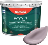 Eco 3 Wash and Clean Metta F-08-1-3-LG187 2.7 л (серо-лиловый)