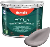 Eco 3 Wash and Clean Violetti Usva F-08-1-3-LG181 2.7 л (серый)