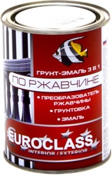 грунт-эмаль по ржавчине (черный, 0.9 кг)