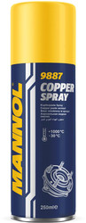 Copper Spray 250 мл 9887