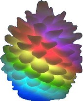 ULD-F004 RGB Pine Cone