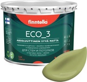 Eco 3 Wash and Clean Metsa F-08-1-3-LG84 2.7 л (зеленый)