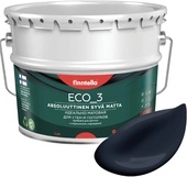 Eco 3 Wash and Clean Nevy F-08-1-9-LG252 9 л (темно-синий)