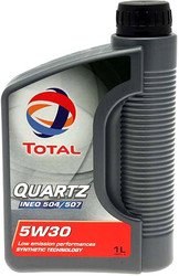 Quartz Ineo 504/507 5W-30 1л