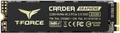 T-Force Cardea Zero Z330 1TB TM8FP8001T0C311