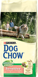 Dog Chow Sensitive 14 кг