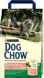 Dog Chow Sensitive 2.5 кг