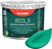 Eco 3 Wash and Clean Smaragdi F-08-1-3-FL132 2.7 л (изумрудный)