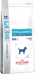 Hypoallergenic Small Dog 1 кг