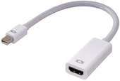 Mini DisplayPort – HDMI