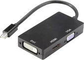 mini DisplayPort - VGA - HDMI - DVI