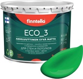 Eco 3 Wash and Clean Niitty F-08-1-3-FL131 2.7 л (луг. зеленый)