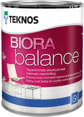 Biora Balance 0.9л (база 1)