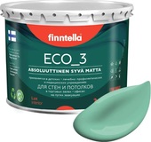 Eco 3 Wash and Clean Viilea F-08-1-3-LG92 2.7 л (св.-бирюзовый)