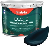 Eco 3 Wash and Clean Ukonilma F-08-1-9-LG208 9 л (темно-зеленый)